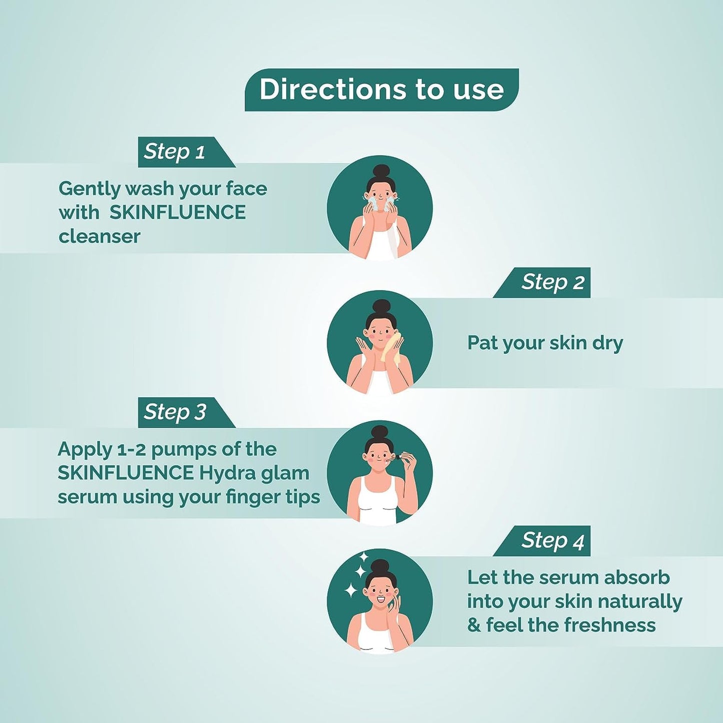 SKINFLUENCE Glam Face Serum | Niacinamide & Sodium Hyaluronate | Anti Aging and Pore Minimizing | Vitamin C, E & Antioxidants Serum for Glowing Skin | Unisex Men & Women - 2 × 30ml (Pack of 2)