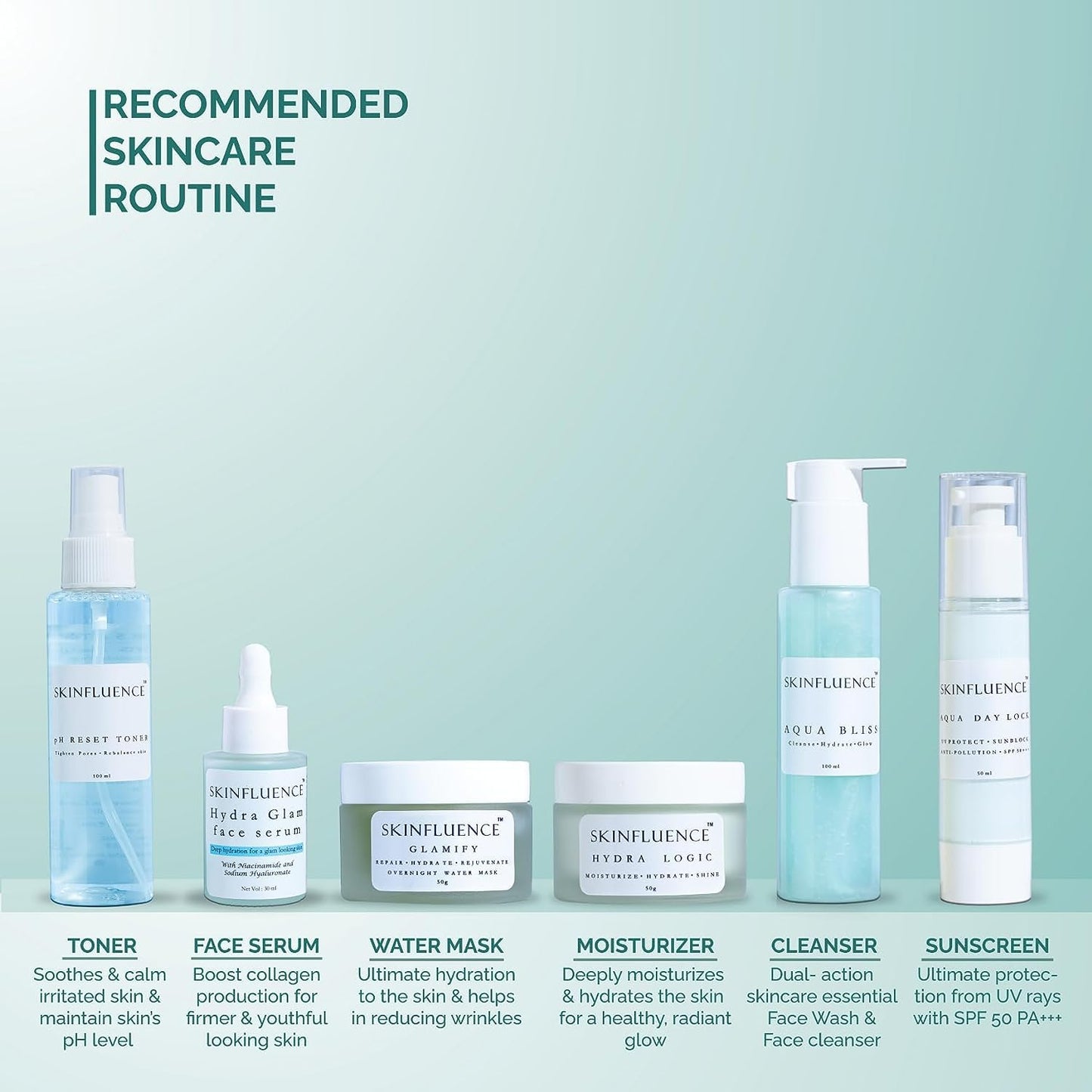 SKINFLUENCE pH Reset Face Toner |With Niacinamide & Aloe Vera |100% Natural |Soothing And Pore Tightening | For All Skin Types | For Men and Women 2 ×100Ml (Pack Of 2)