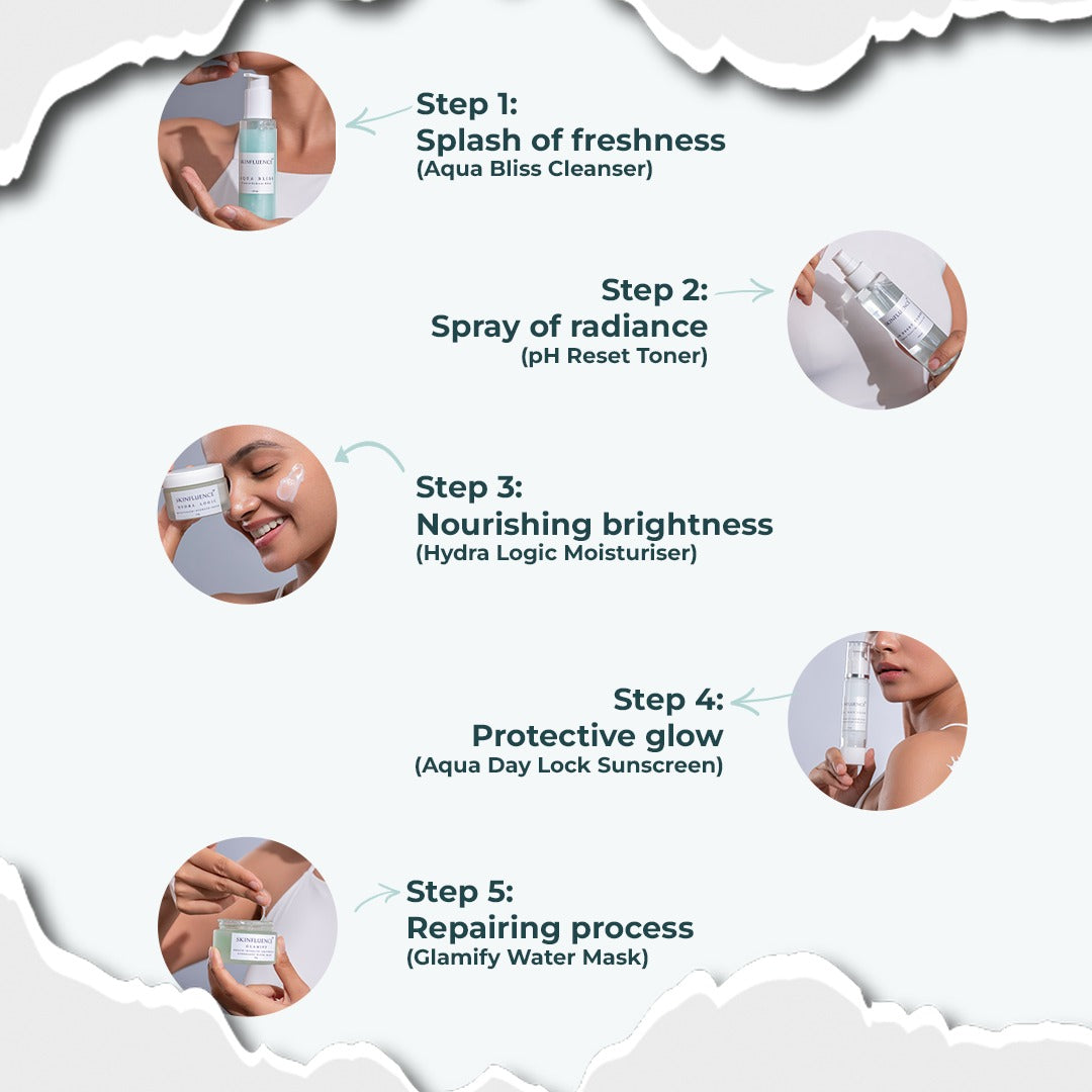 The Ultimate Daily 5-Step Daily Regime Kit for Healthy and Radiant Skin