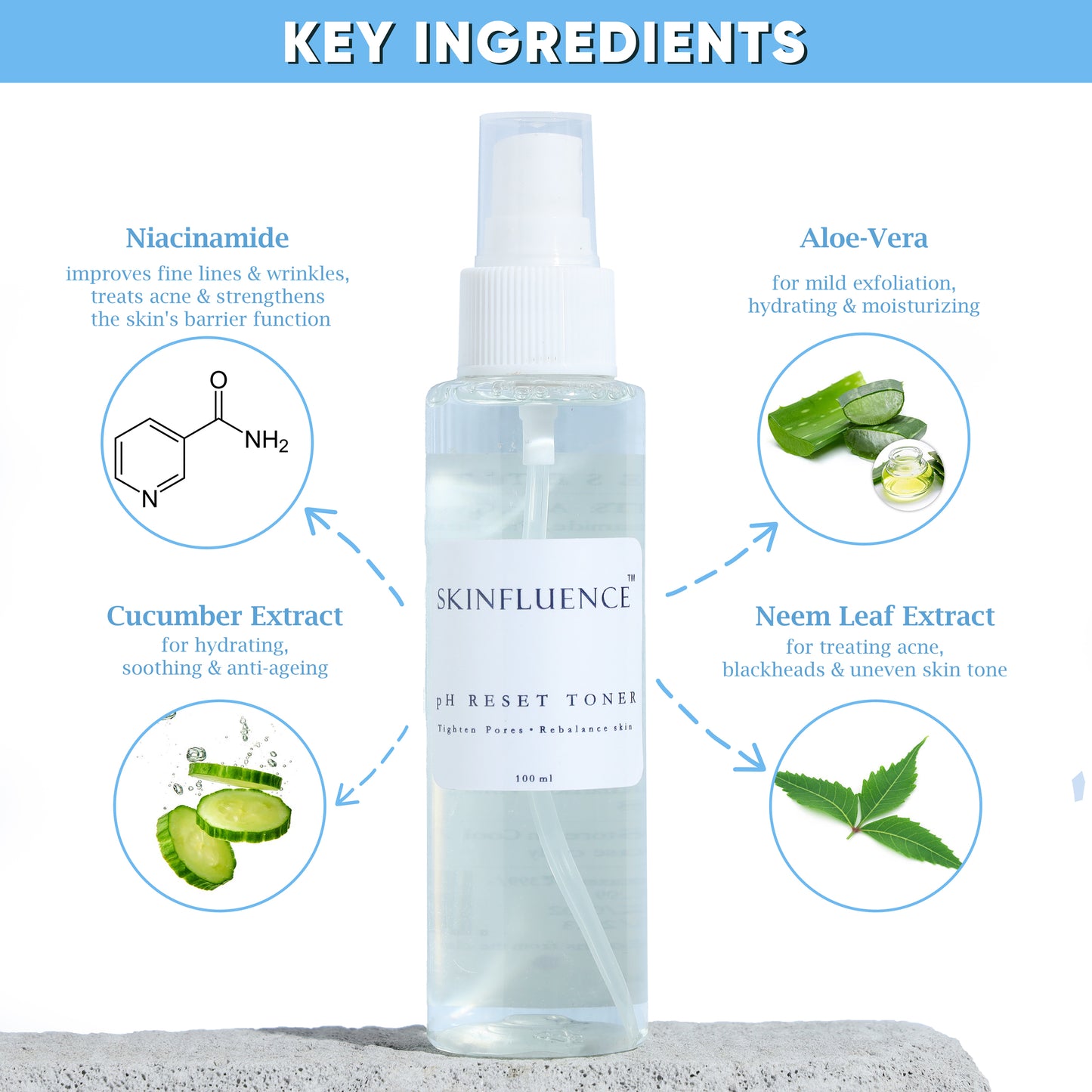 SKINFLUENCE Aqua Bliss Cleanser Face wash For Radiant Skin 100Ml With 1% Salicylic Acid  + pH Reset Toner For pH Balance Anti Aging | With Niacinamide and Aloe Vera Extract  | Men and Women